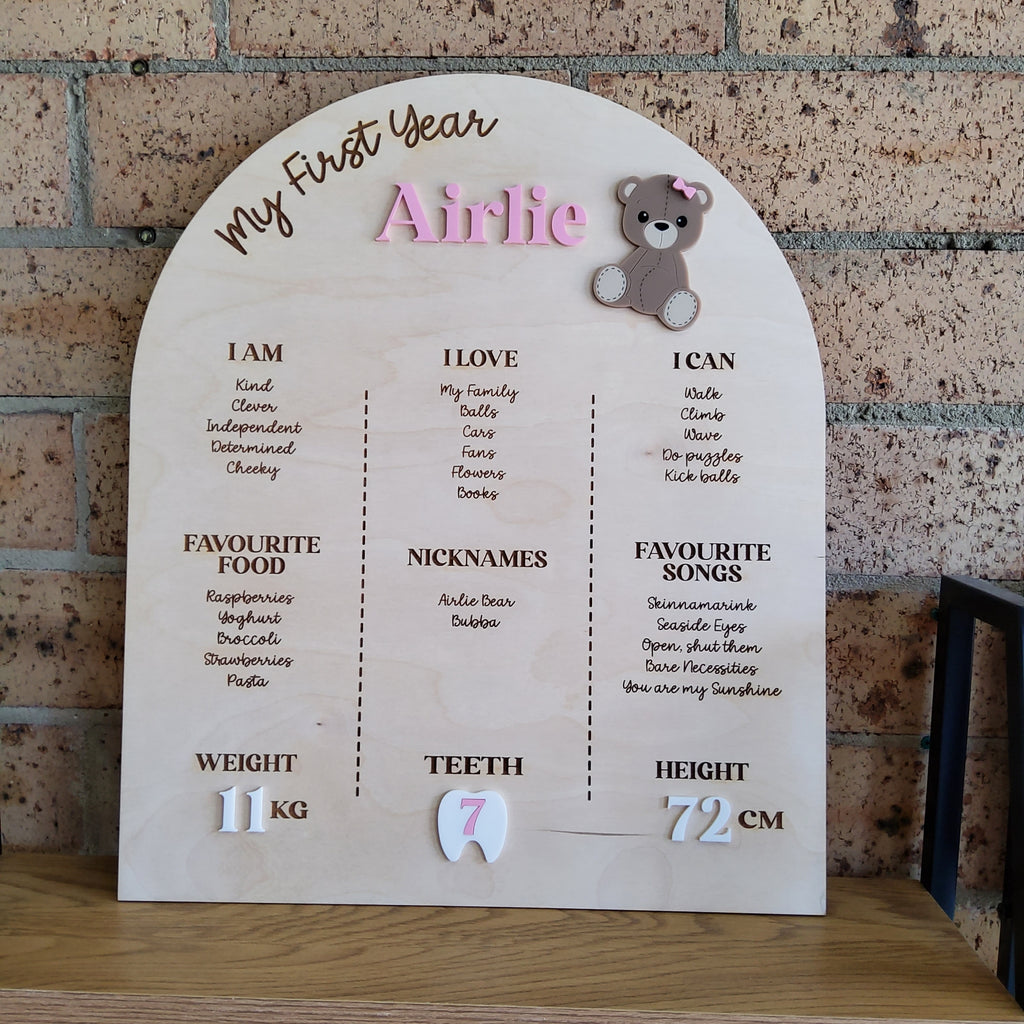 BEAR MY FIRST YEAR - THEMED MILESTONE BOARD